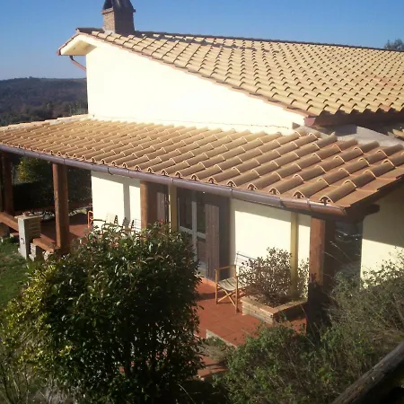 Agrihouse Orvieto Villa